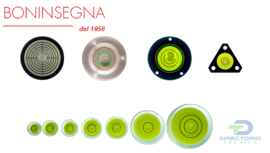 Boninisegna (Niveles)